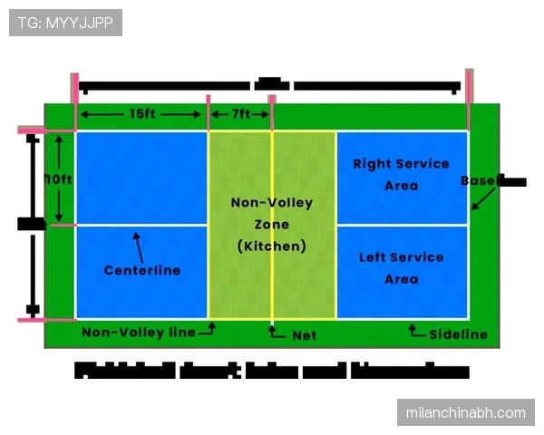 比赛用球规则拆解：尺寸、气压、材质如何影响判罚？