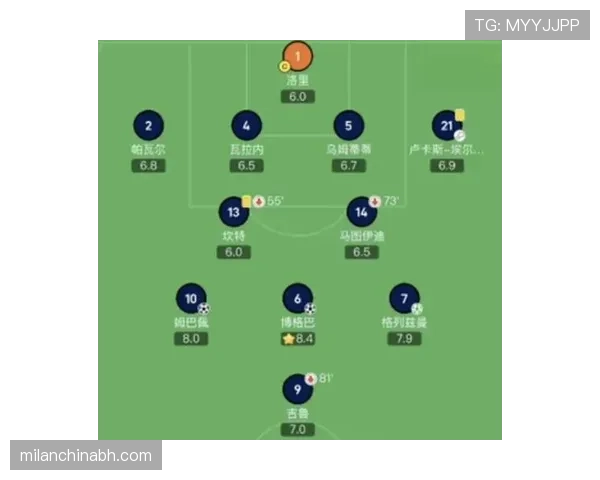 克罗斯与德布劳内在控球倾向下形成传球分散趋势