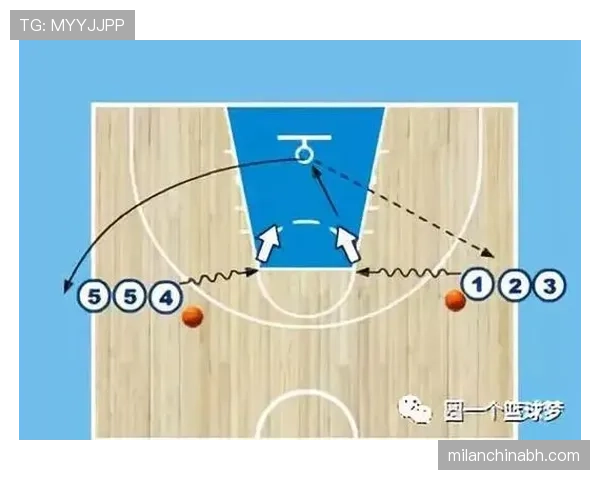 全面解析篮球比赛中底线发球规则与限制