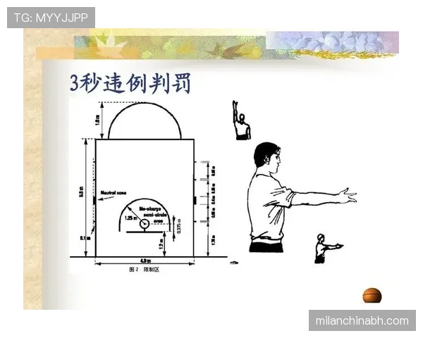 五秒违例在篮球比赛中是如何判定的？