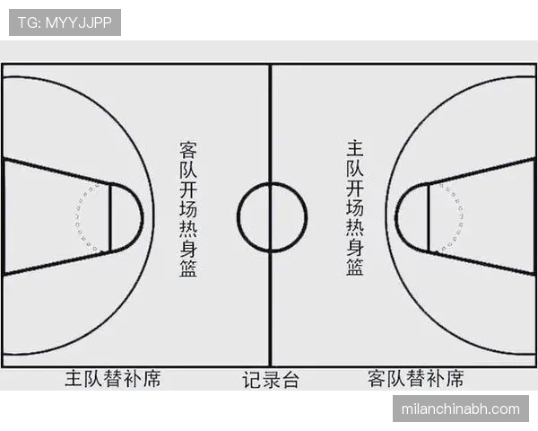 新手篮球入门：运球规则要点解析与犯规判断标准