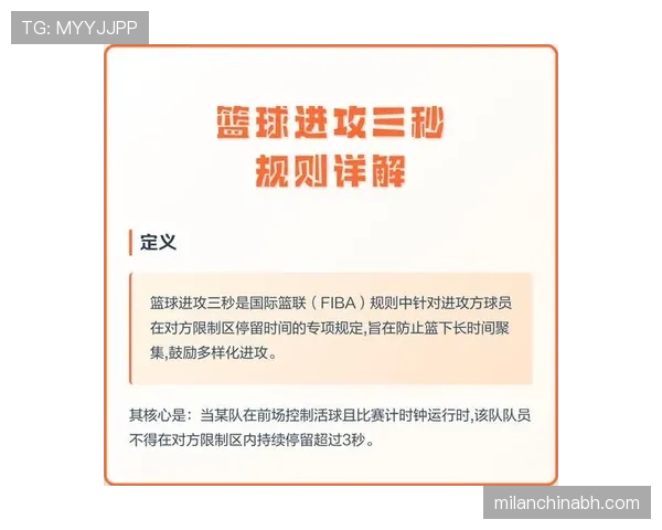 深入解析篮球规则：投篮动作判定的核心依据与流程