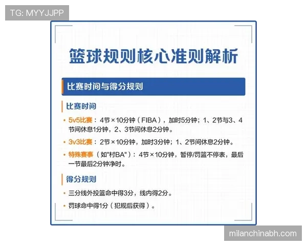 篮球规则中五秒违例的具体定义是什么及判罚标准解析