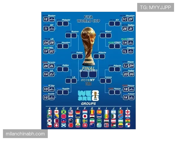 2026世界杯同积分如何判定排名