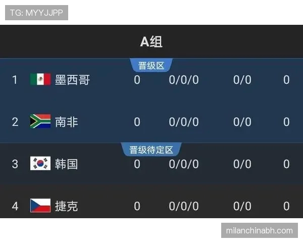 阿尔及利亚能否突破重围 2026世界杯非洲区预选赛出线形势分析
